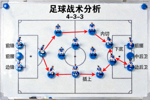 篮球赛事直播截图 - NBA比赛现场，球员投篮瞬间